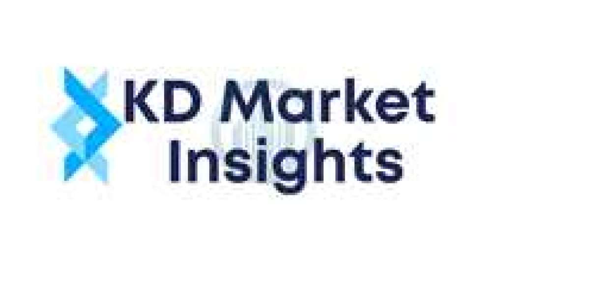 Digital Applanation Tonometer Market Industry Size, Growth, Demand, Opportunities and Forecast By 2032