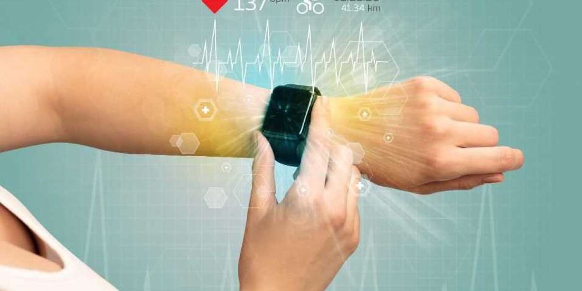 Wearable Materials Market Growth and Forecast 2029