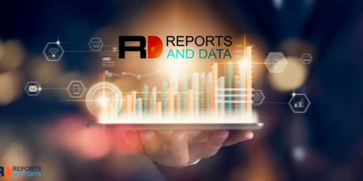 Mobile Middleware Market To Increase At A Significantly High CAGR During Forecast Period 2023 To 2032