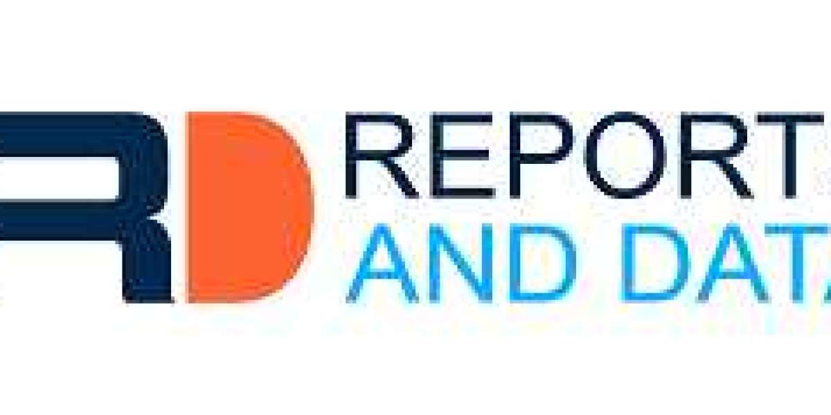 Fingerprint Mobile Biometrics Market Research on Growth Opportunities and Future Outlook Analysis to 2028