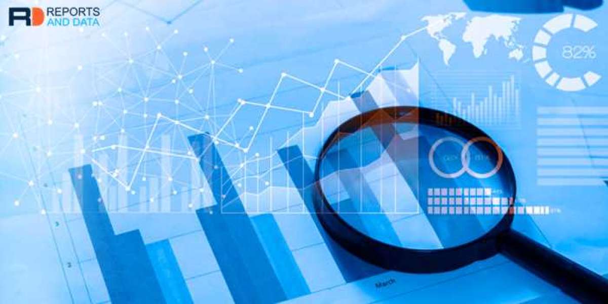 Over The Top (OTT) Market Qualitative Analysis and Development Trends by 2032